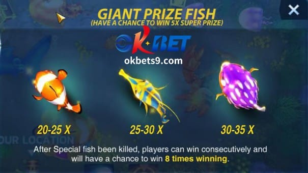 Jackpot Fish - Pagkakataong Manalo ng 5x Mega Jackpot