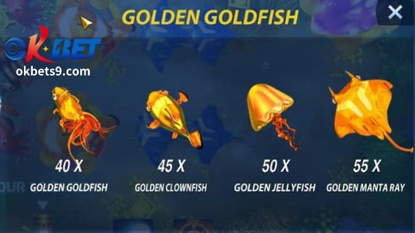 Golden Goldfish