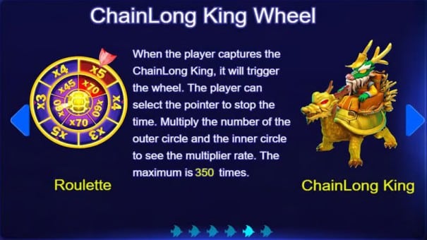 Chain Dragon King Wheel